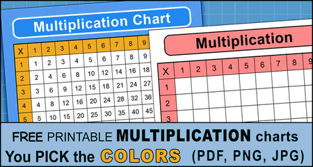 Multiplication Charts Pdf Free Printable Times Tables Diy Projects Patterns Monograms Designs Templates