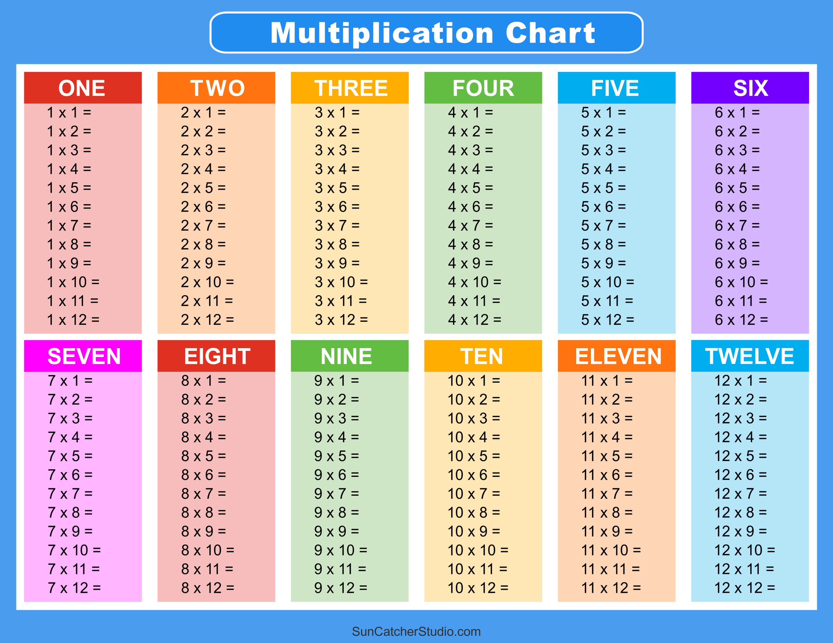 free-blank-multiplication-tables-1-12-printable-worksheets-my-bios