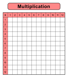 Times table chart. Blank 12 x 12 Free printable multiplication chart, times table, sheet, pdf, blank, empty, 3rd grade, 4th grade, 5th grade, template, print, download, online.