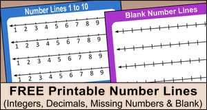 Number Lines