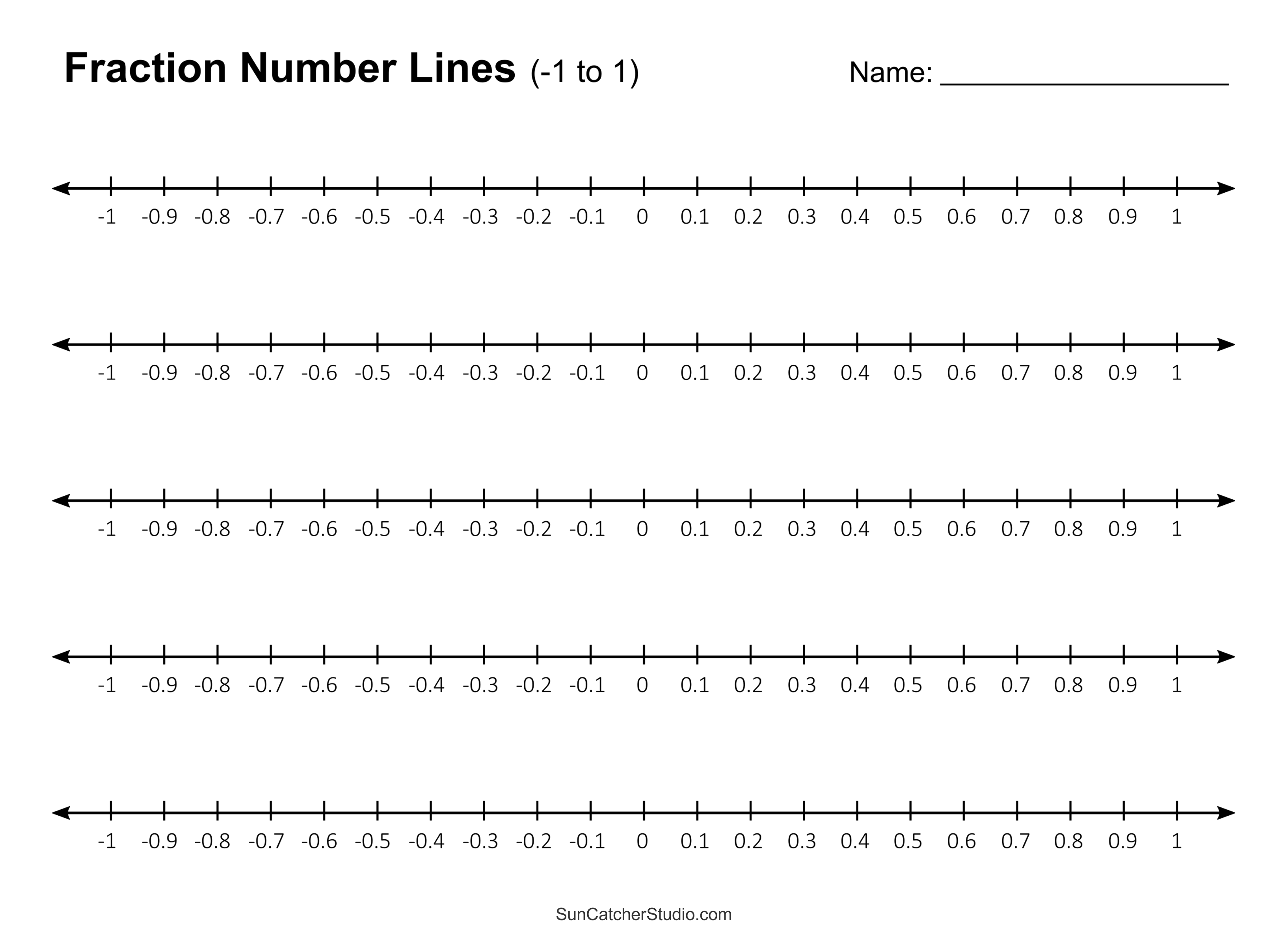 decimal number line printable