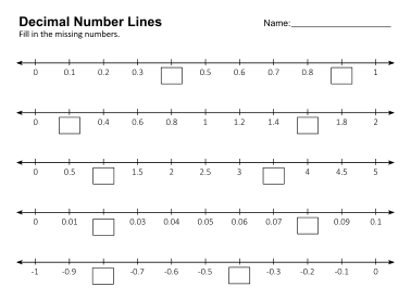 16. Decimal number lines. Fill in the missing numbers. Number lines, free, printable, templates, math, addition, subtraction, download, online, pdf, sheet, 1st grade, 2nd grade, 3rd grade, 4th grade, 5th grade, print.