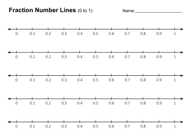 Fraction number lines. 0 to 1. free, printable, templates, math, addition, subtraction, download, online, pdf, sheet.
