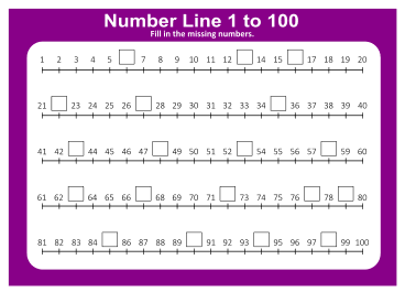 11. Missing numbers worksheet. 1 to 100. Number lines, free, printable, templates, math, addition, subtraction, download, online, pdf, sheet, 1st grade, 2nd grade, 3rd grade, 4th grade, 5th grade, print.