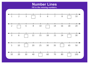 4. Missing numbers worksheet. Skip counting. Number lines, free, printable, templates, math, addition, subtraction, download, online, pdf, sheet, 1st grade, 2nd grade, 3rd grade, 4th grade, 5th grade, print.