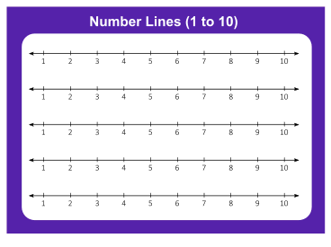 Number lines. (1 to 10). With border. free, printable, templates, math, addition, subtraction, download, online, pdf, sheet.