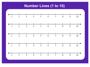 3. Number lines. (1 to 10). With border. Number lines, free, printable, templates, math, addition, subtraction, download, online, pdf, sheet, 1st grade, 2nd grade, 3rd grade, 4th grade, 5th grade, print.