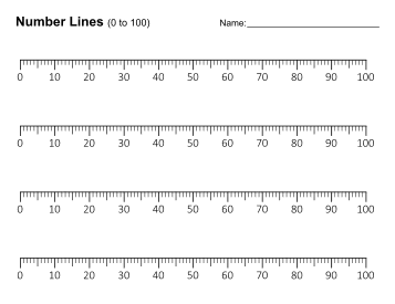 Number lines. 1 to 100. By 10's. free, printable, templates, math, addition, subtraction, download, online, pdf, sheet, 1st grade, 2nd grade, 3rd grade, 4th grade, 5th grade, print.