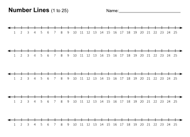 Number lines. 1 to 25. free, printable, templates, math, addition, subtraction, download, online, pdf, sheet, 1st grade, 2nd grade, 3rd grade, 4th grade, 5th grade, print.