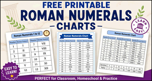Roman Numerals Charts