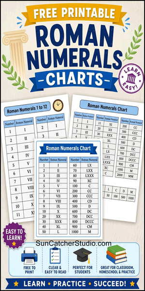 Free printable Roman numerals charts featuring Roman numeral conversions, symbols, values, and number reference tables for students, teachers, and homeschool learning, DIY, print, download, pdf.