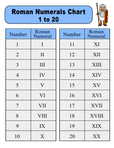 4. Printable Roman Numerals 1-20 Chart. Free printable Roman numerals chart featuring Roman numeral conversions, symbols, values, and number reference tables for students, teachers, and homeschool learning, print, download, pdf.