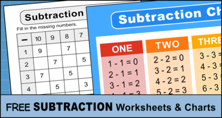 Subtraction Tables, Worksheets, & Charts: Math Drills (PDF)