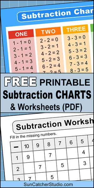 Free printable subtraction tables, worksheets, and charts, math drills, DIY, 1-12, 1-10, pdf, blank, empty, kindergarten, 1st grade, 2nd grade, 3rd grade template, print, download, online.
