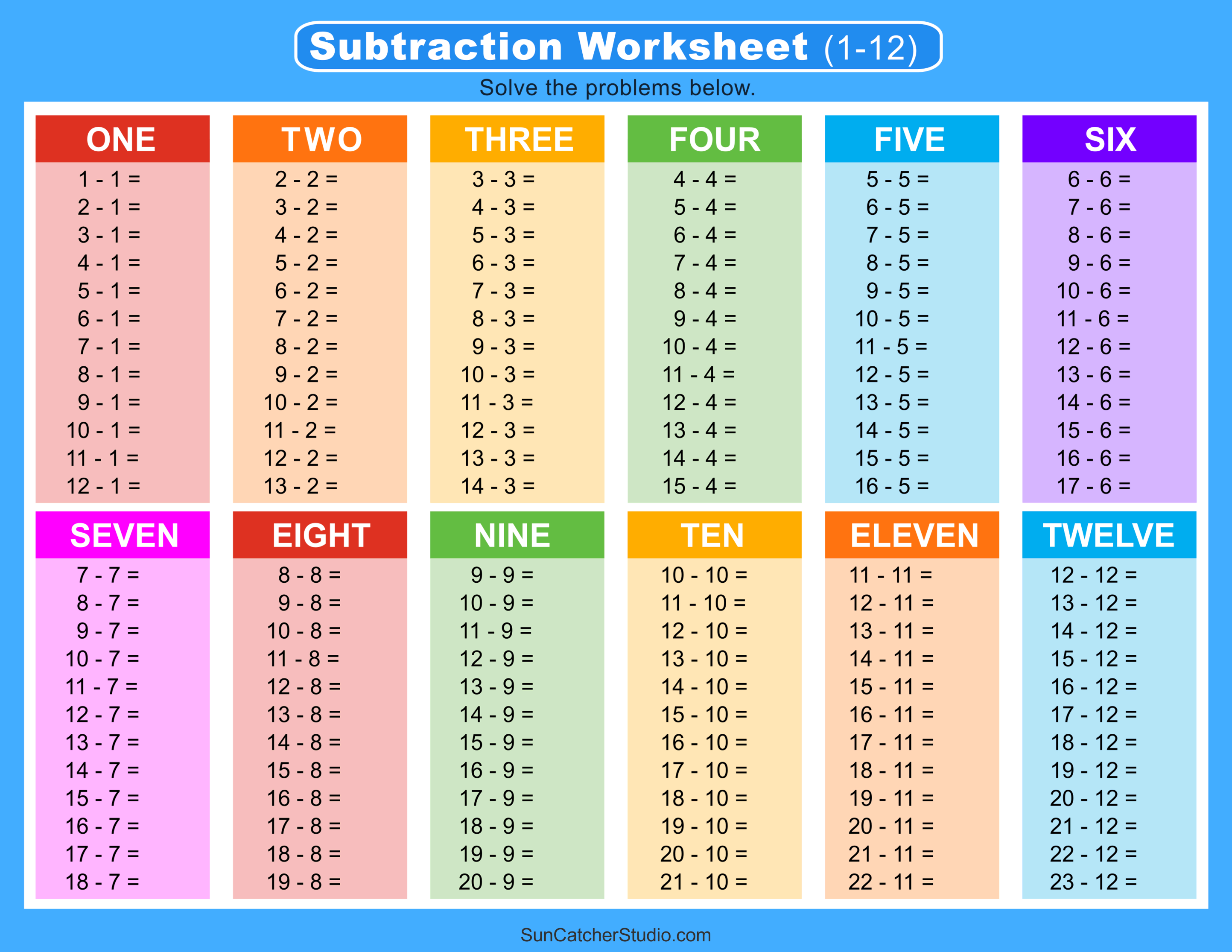 subtraction-tables-worksheets-charts-math-drills-pdf-diy