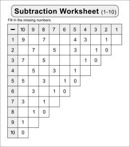 Subtraction Worksheet (1-10). Fill in the missing numbers. Black and white. Free printable subtraction chart, math table worksheets, sheet, pdf, blank, empty, kindergarten, 1st grade, 2nd grade, 3rd grade, template, print, download, online.