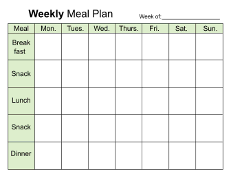 Weekly meal plan template. Meal planner, weekly, template, menu, printable, free, pdf, diet, food, prep, family, grocery list, notes, print, download, online, simple.