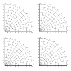 Coordinate polar graph paper. 4 graphs per page. Quarter circle layout. 10 concentric circles. 10 spokes (10 degrees apart). Polar graph paper, polar coordinate grid paper, sheet, pdf, template, degrees, radians, math, print, download, online.