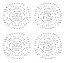 Free printable polar graph paper. 4 graphs per page. Full circle layout. 5 concentric circles. 36 spokes (10 degrees apart). Polar graph paper, polar coordinate grid paper, sheet, pdf, template, degrees, radians, math, print, download, online.