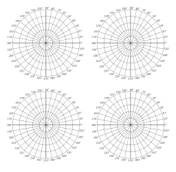 Free printable polar graph paper. 4 graphs per page. <a href=