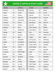 1. States and Capitals Study Guide. US states and capitals, study guide, 50 states, quiz, matching game, learn us states and capitals, worksheets, students, free, printable, pdf, download.
