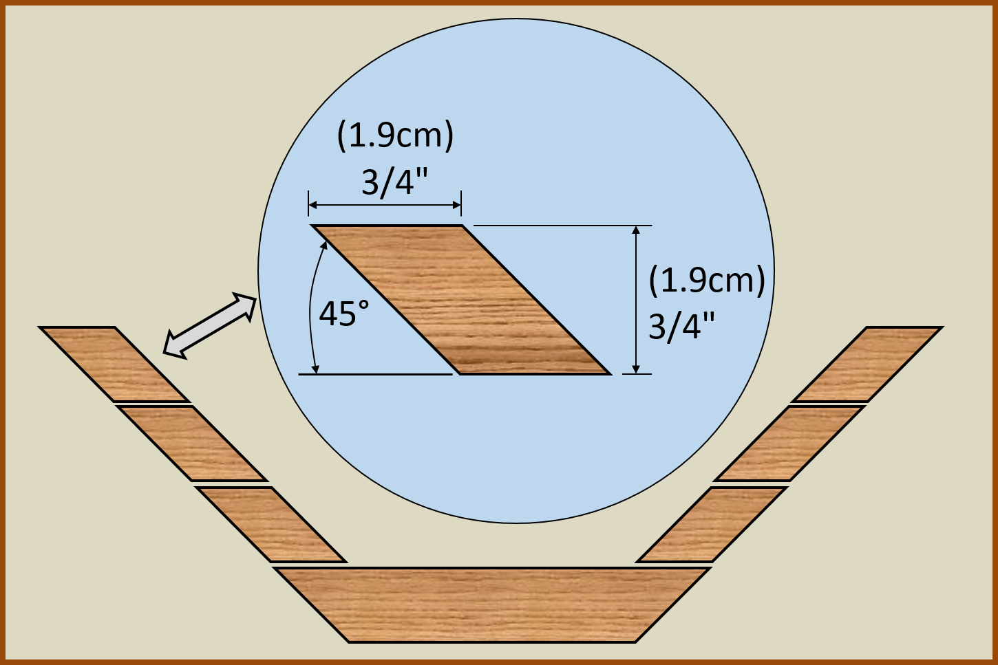 Figure 1: Dimensions of the segmented rings.