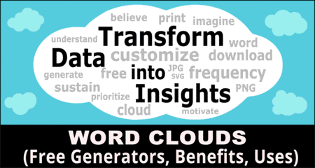 Word Clouds (Free Generators, Benefits & Uses)
