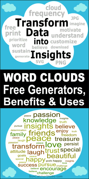 Word cloud, tag cloud, text cloud, word clouds, wordle, free DIY generator, benefits, usage.