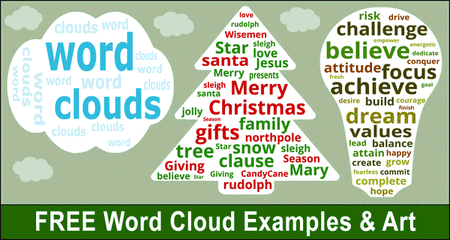 Word Cloud Examples & Templates
