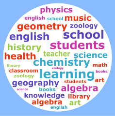 10. School classroom activities word cloud.  Word cloud, example, tag cloud, text cloud, word bubble, free, art, clipart, template, printable, wordle, print, download.