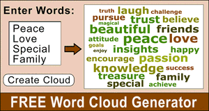 https://suncatcherstudio.com/word-cloud-generator/headers/word-cloud-generator-sheader.png